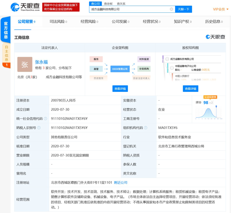 深度剖析：上甘岭区软件开发的现状与未来