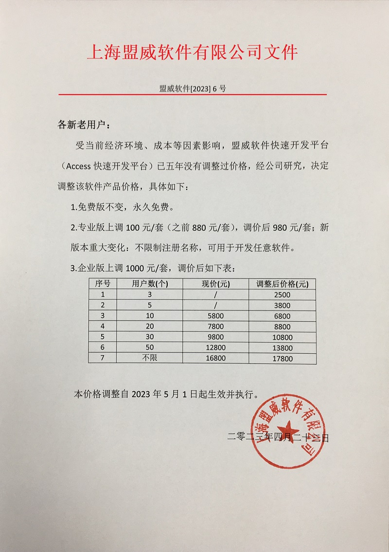 软件开发价格